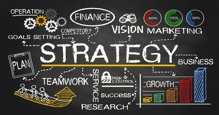 Conversion Rate Optimization strategy