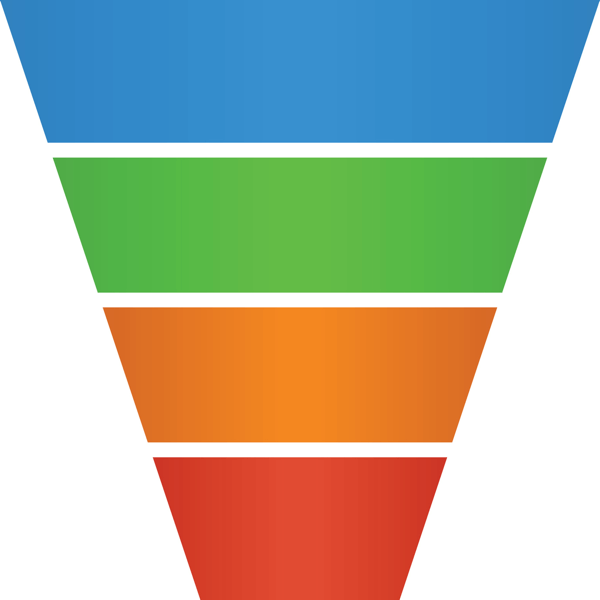 digital marketing funnel