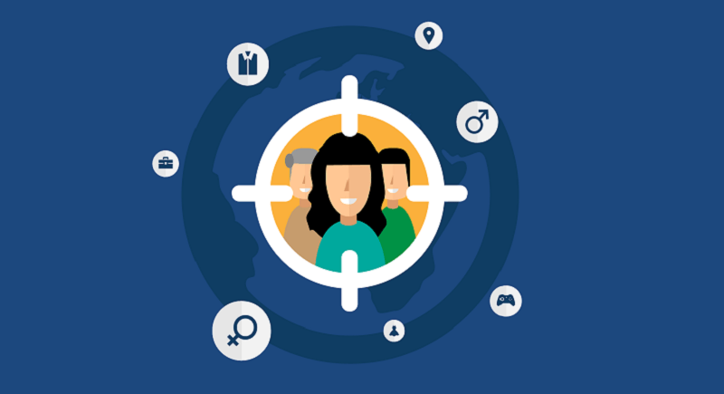 what is Retargeting shafiq siddiqui